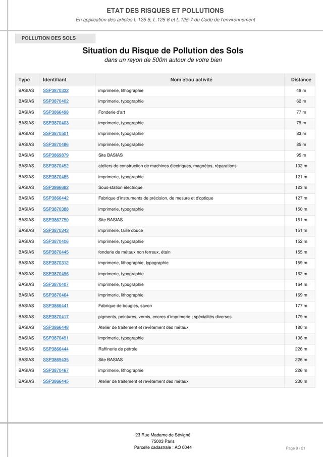 Page 9 d'un exemple d'ERP : liste des sites BASIAS et installations classées dans un rayon de 500 mètres