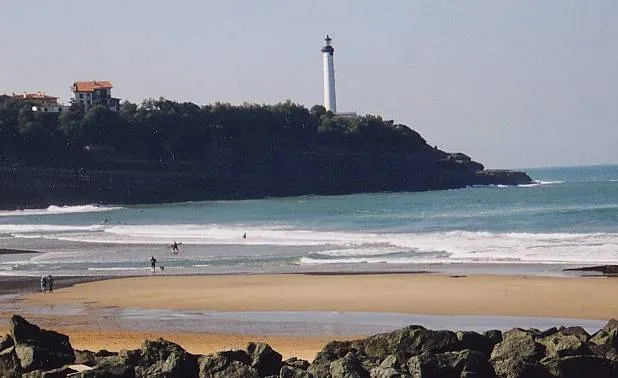 Vue de Anglet (Pyrénées-Atlantiques) — état des risques et pollutions (ERP)